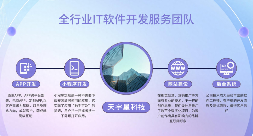 【山西老板必看】2025年山西企業(yè)建站全流程拆解：省下10萬(wàn)冤枉錢的實(shí)戰(zhàn)指南